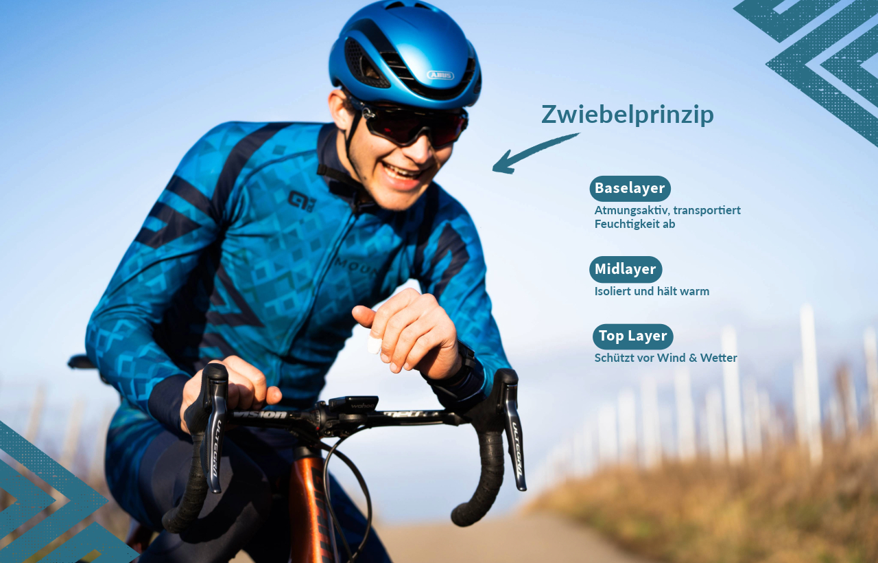 Zwiebelprinzip