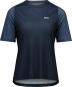 Apatite Navy