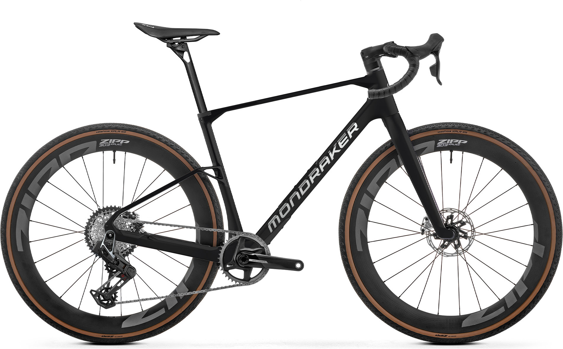 Arid Carbon RR - 2027 