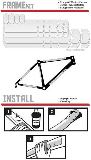 Frame Kit Schutzfolien Kit 