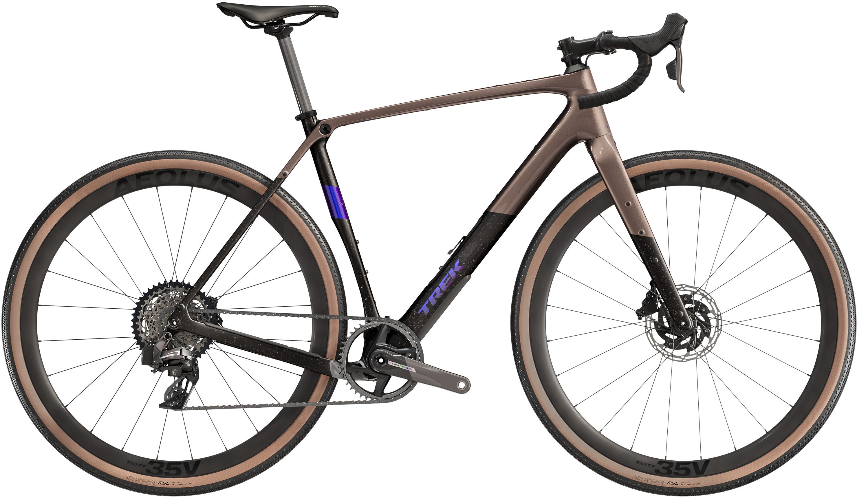 Checkpoint SL 7 AXS Gen 3 - 2025 
