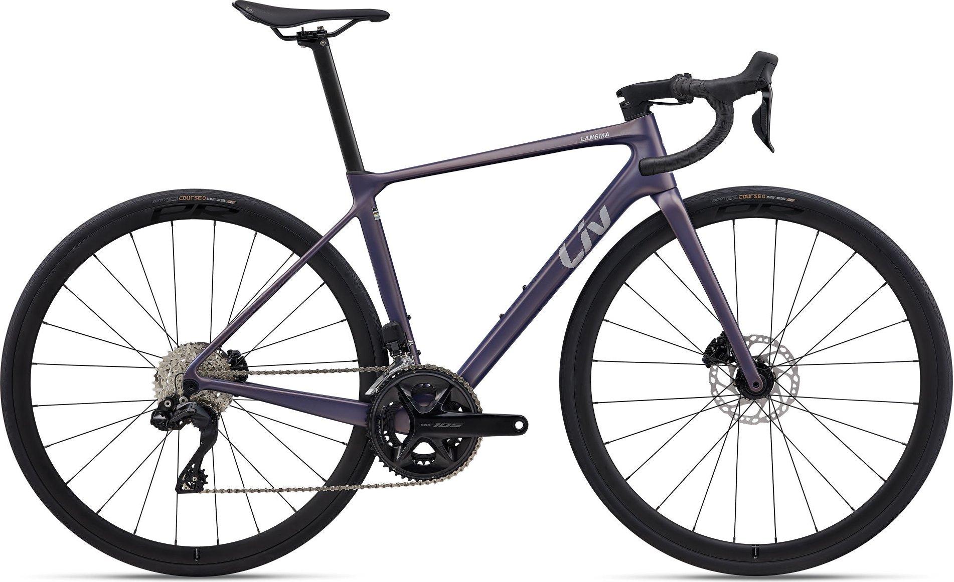 Langma Advanced 1 - 2026 