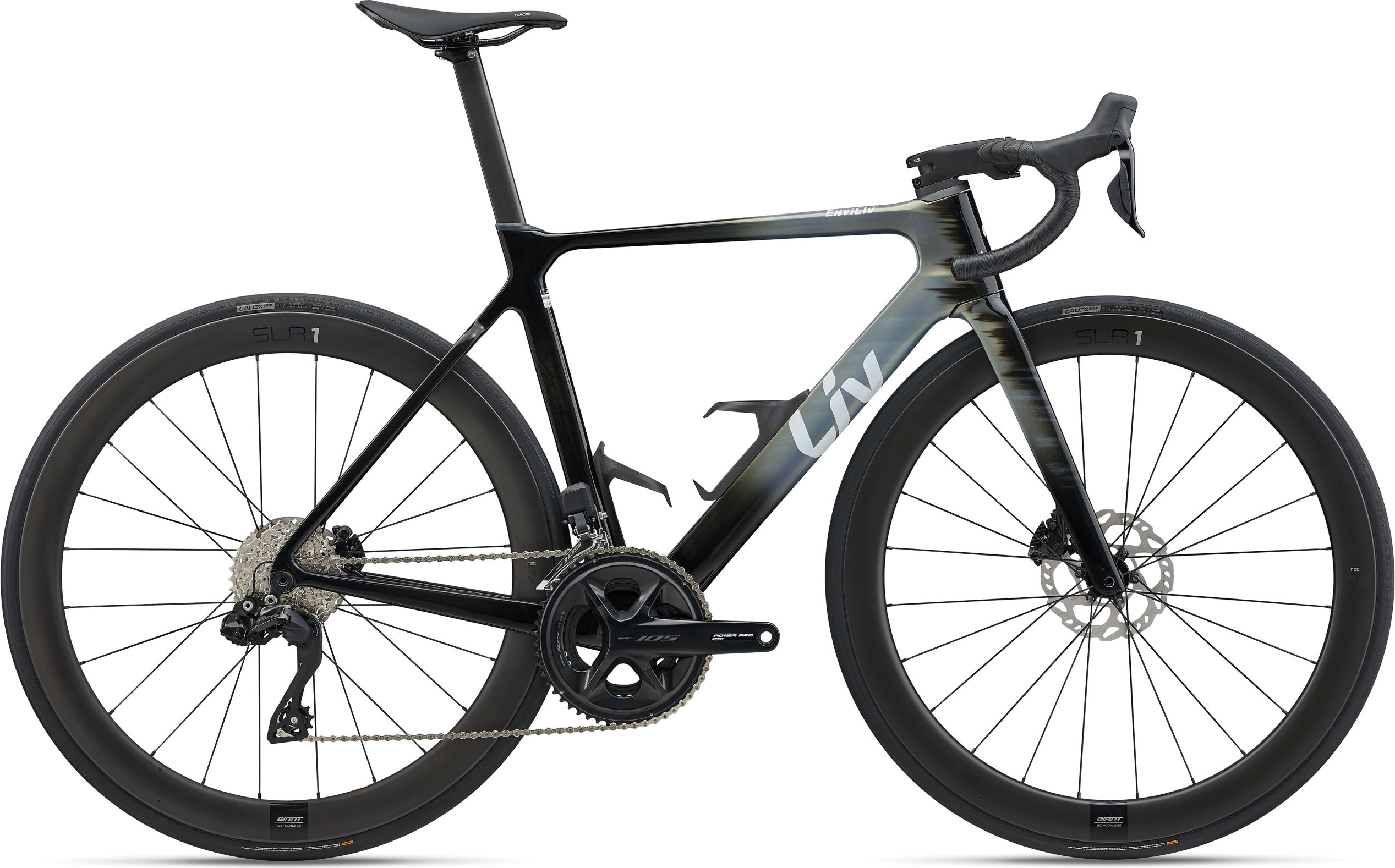 EnviLiv Advanced Pro 1 - 2025 S