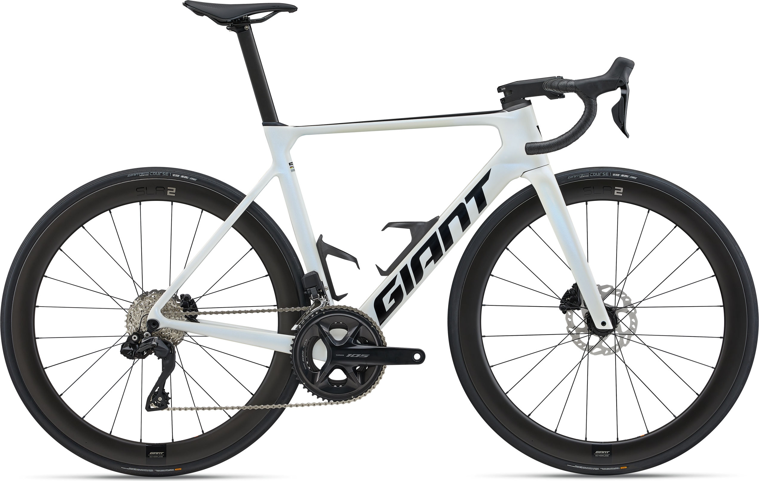 Propel Advanced 1 - 2025 