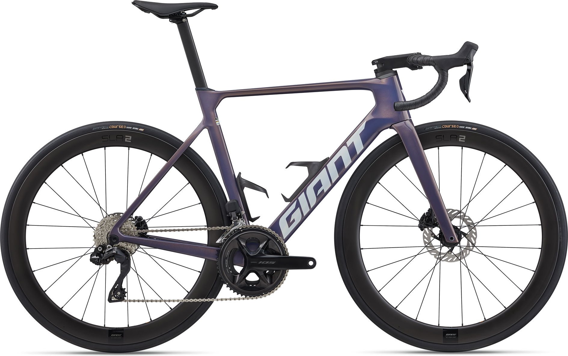 Propel Advanced 1 - 2026 