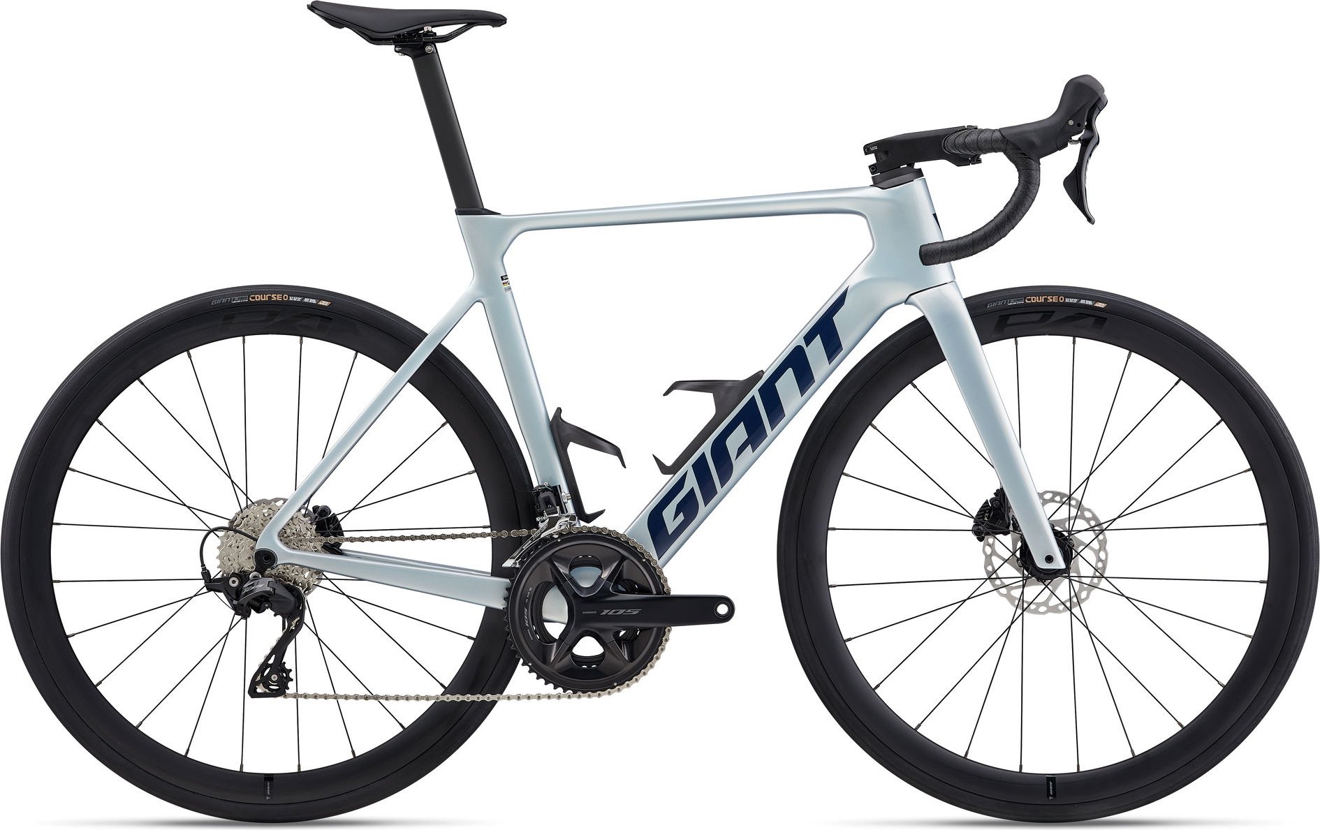 Propel Advanced 2 - 2026 