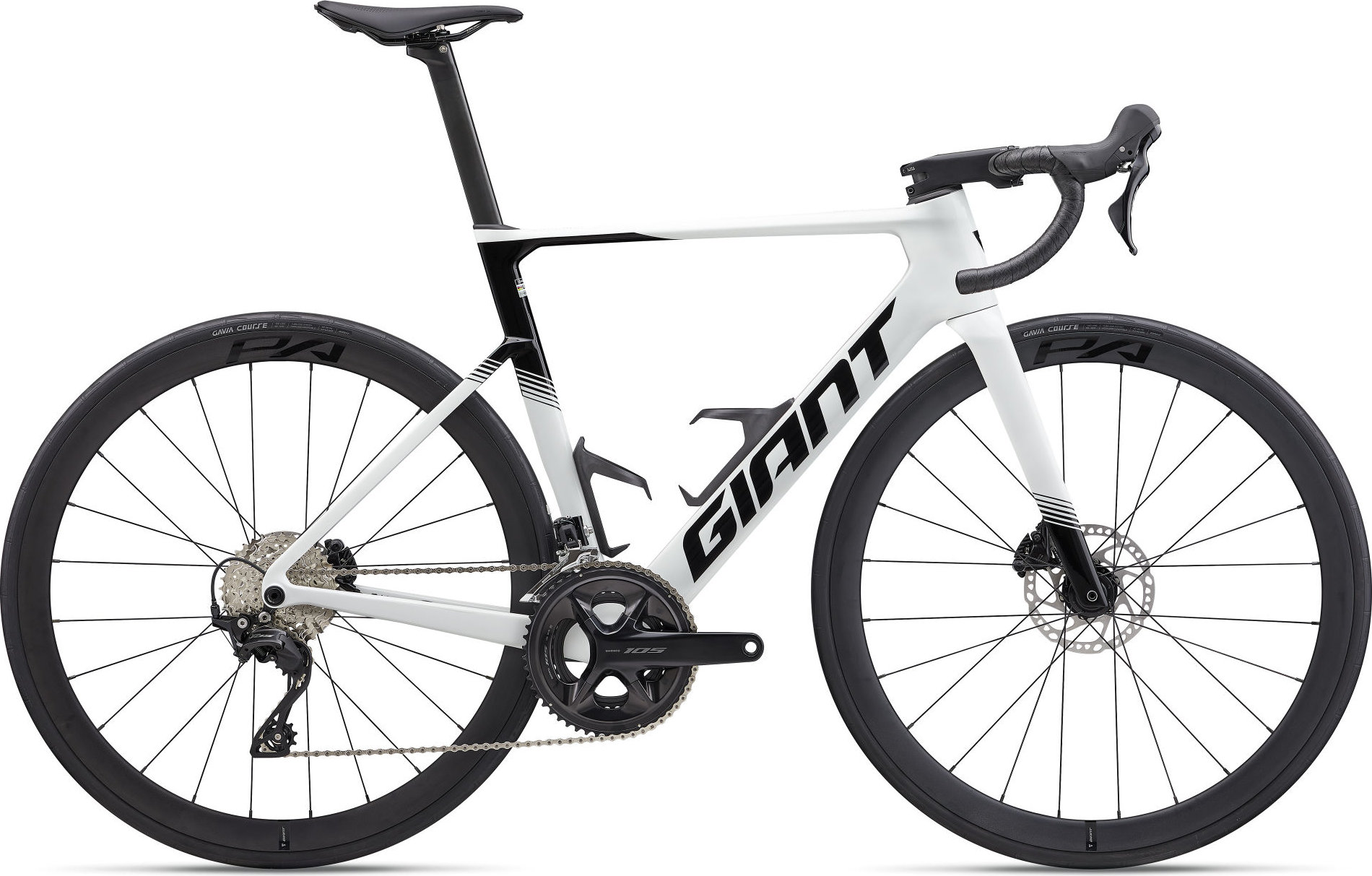 Propel Advanced 2 - 2027 