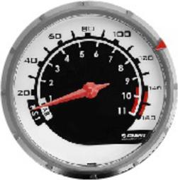 Giant Manometer für Control Tower 3