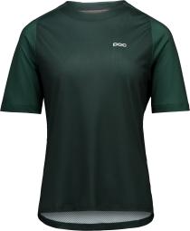 POC W's Motion Air S/S Jersey