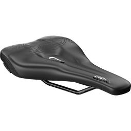SQLab 6OX Ergowave active 2.2