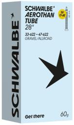 Schwalbe Schlauch Nr. 17
