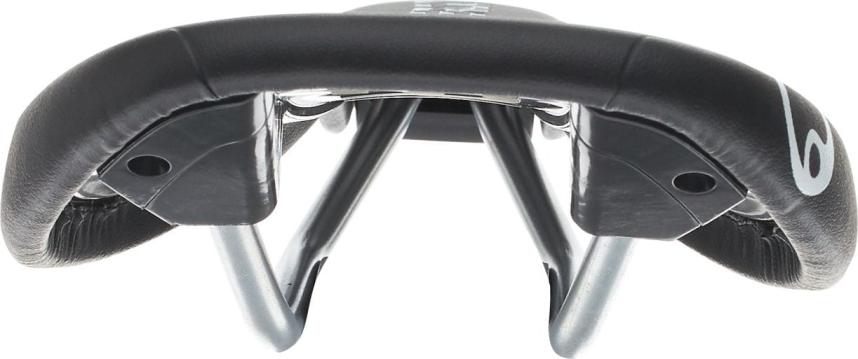 Ergon SMD2 